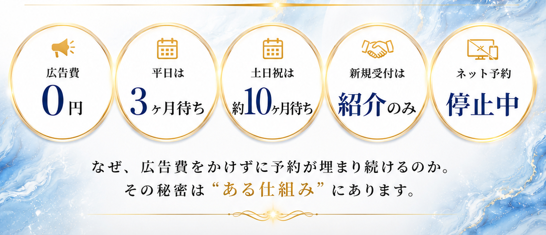 広告費0円 平日は3ヶ月待ち 土日祝は約10ヶ月待ち 新規受付は紹介のみ ネット予約停止中